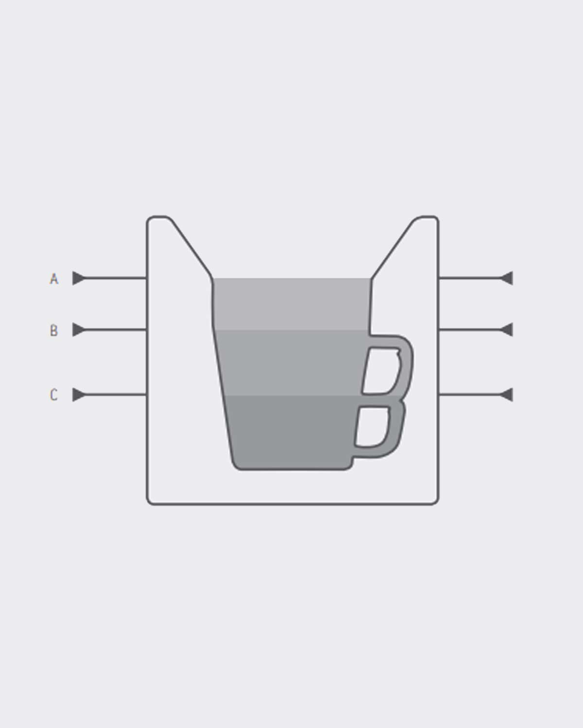Three mugs