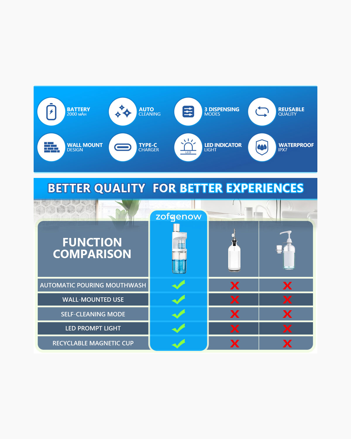 The mouthwash dispenser problem
