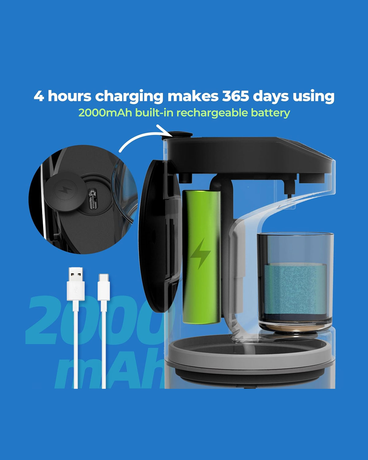 The mouthwash dispenser problem